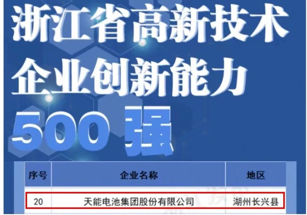 1696770906331322 1696770906331322