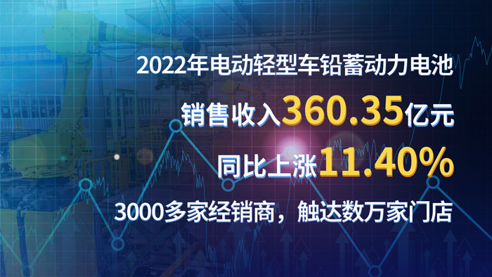 1696771165302516 1696771165302516