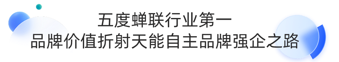 1696931950210876 1696931950210876